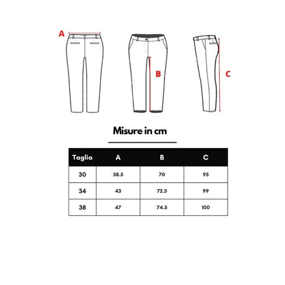Gucci Blaue Baumwolljeans